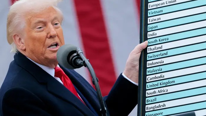 US Supreme Court, Trump tariffs, Section 301, import duties, legal review, trade policy, Biden administration, international trade, Chinese goods, tariff controversy