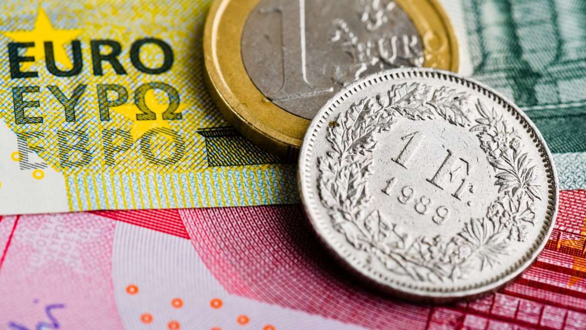 FX quant signals, Swiss Franc, CHF, BofA, Bank of America, bullish, currency, foreign exchange, safe haven, options market