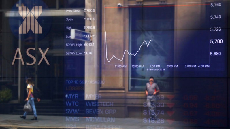 Australia shares, ASX 200, Australian stock market, ASX close today, Australian equities, mining stocks Australia, bank stocks ASX, energy shares Australia, market sentiment, global market cues